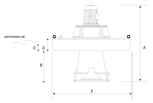 Hi Speed Aerator Detail